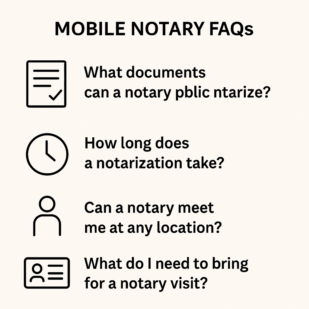 A 2D digital infographic titled 22MOBILE NOTARY FAQ 1