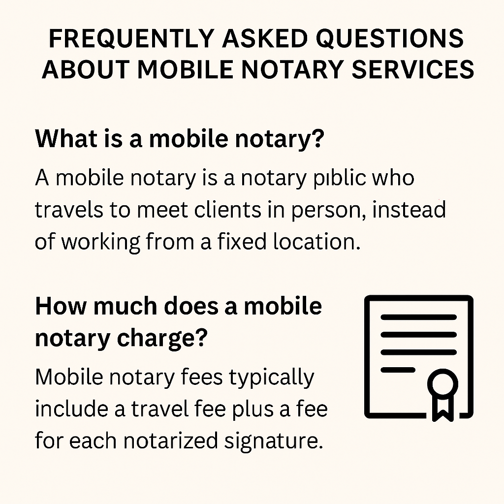Infographic answering what a mobile notary is and how much they charge, with a certificate icon on the right.