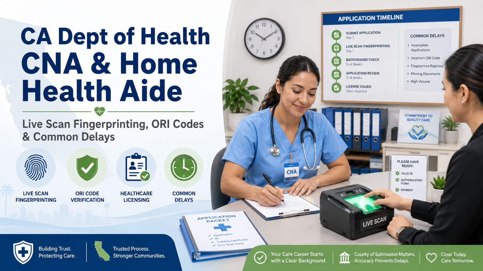 ca-dept-of-health-certified-nurse-assistant-and-home-health-aide-live-scan-request-form-and-receipt-on-desk