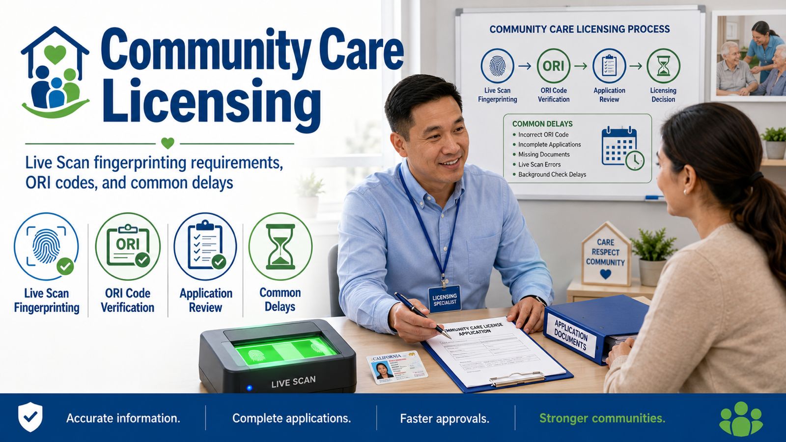 community-care-licensing-live-scan-request-form-and-fingerprint-receipt-on-a-desk