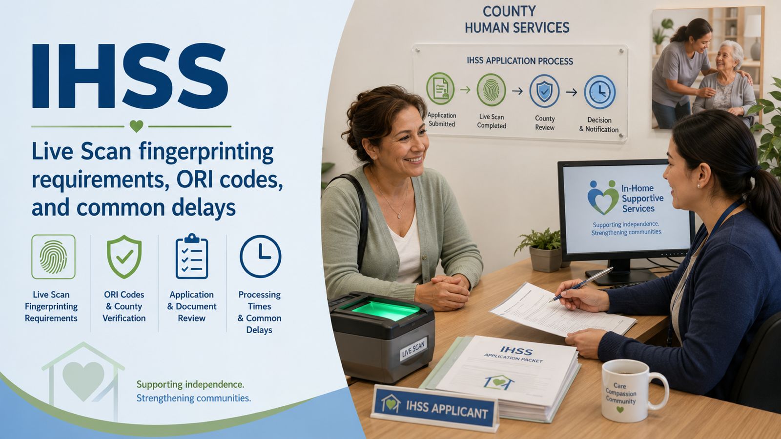 ihss-live-scan-request-form-and-fingerprint-receipt-on-a-desk